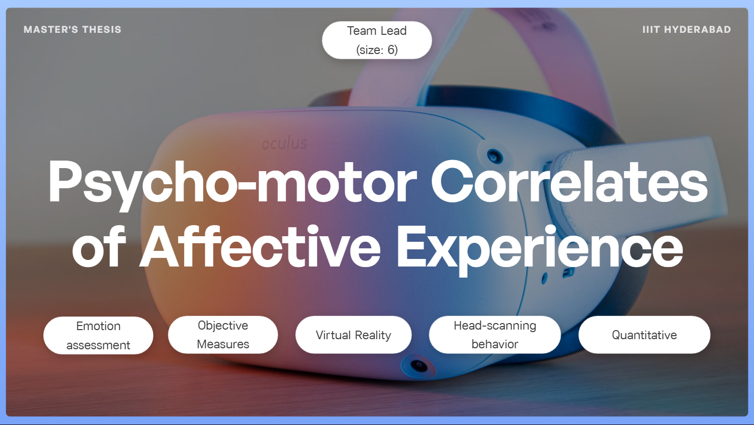 IIIT Hyderabad thesis slide on psycho-motor correlates of affective experience